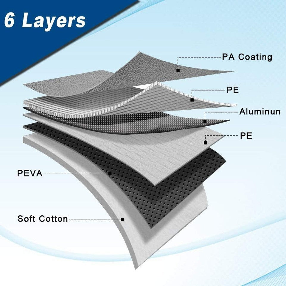 Waterproof Premium All-Weather Car Cover