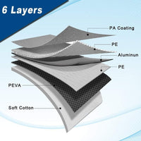 Waterproof Premium All-Weather Car Cover